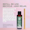 Reed Diffuser Refill Oil - Lavender, Rosemary, Thyme & Mint | 150ml