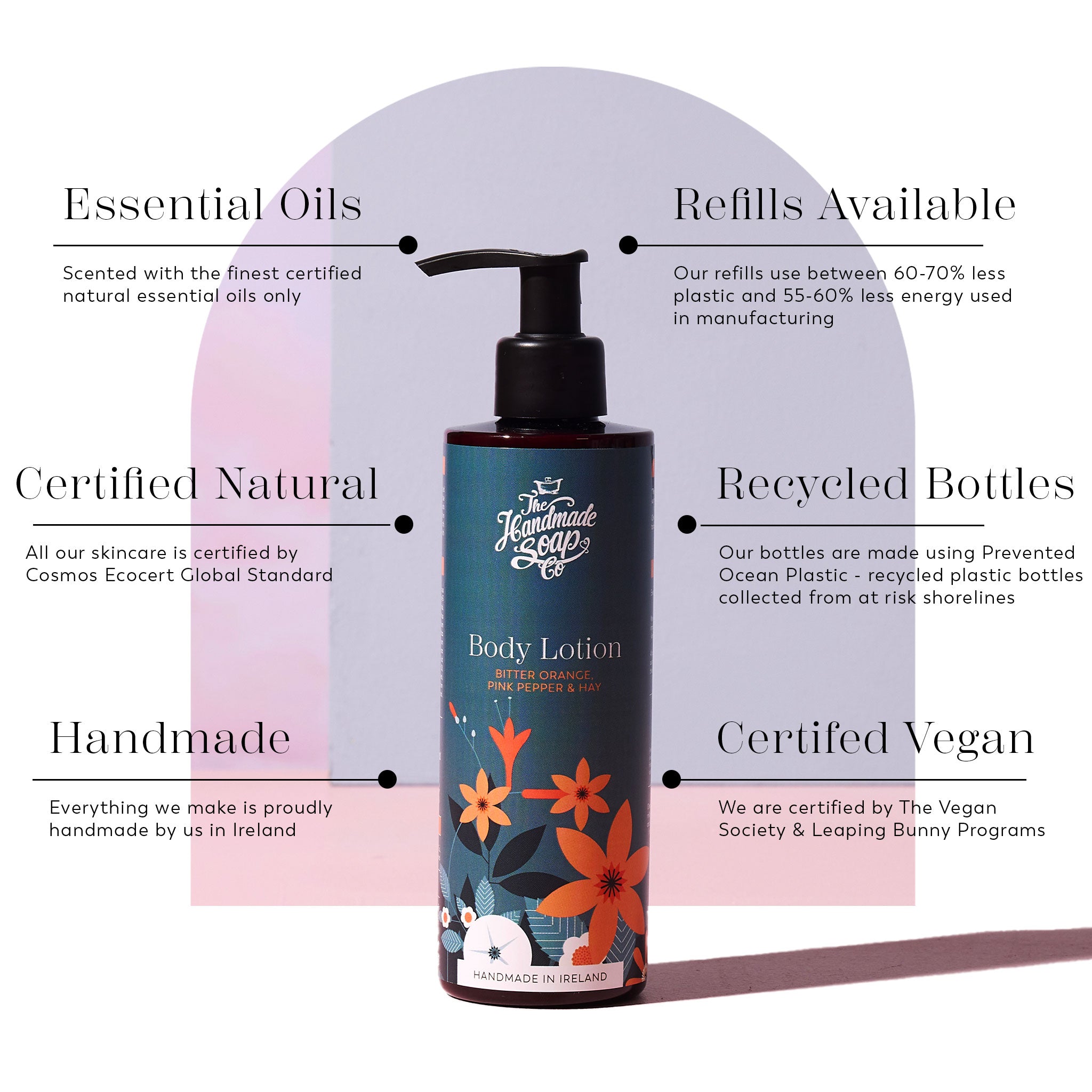 Body Lotion - Bitter Orange, Pink Pepper & Hay | 250ml